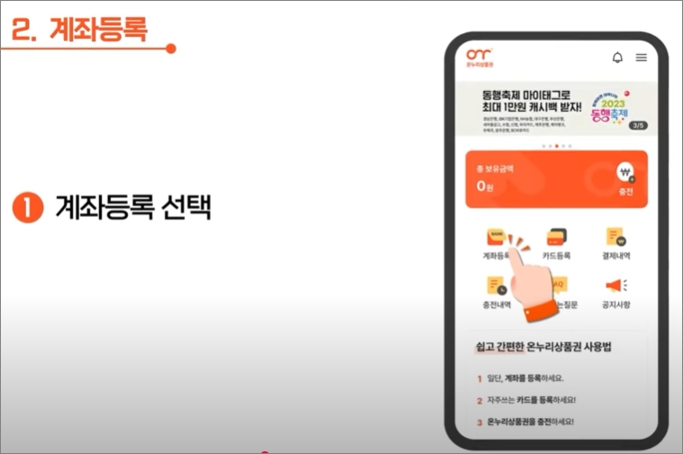 카드형 온누리상품권 앱 사용방법 안내 -출처: 온누리상품권 홈페이지-