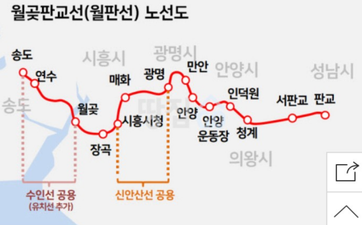 월판선-노선도