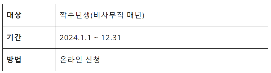 Alt 속성 문제 해결 설명 이미지