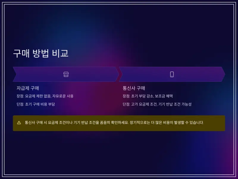 단통법폐지-폴드79_