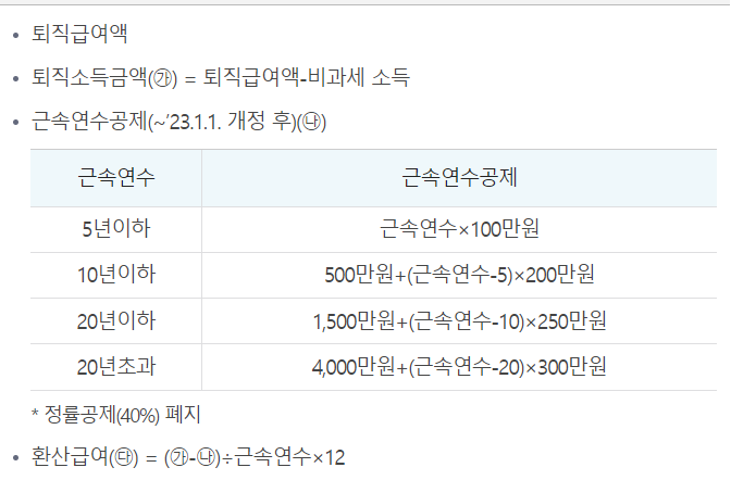 근속연수 별 근속연수공제 표