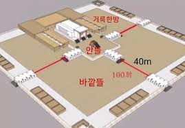 에스겔 42장