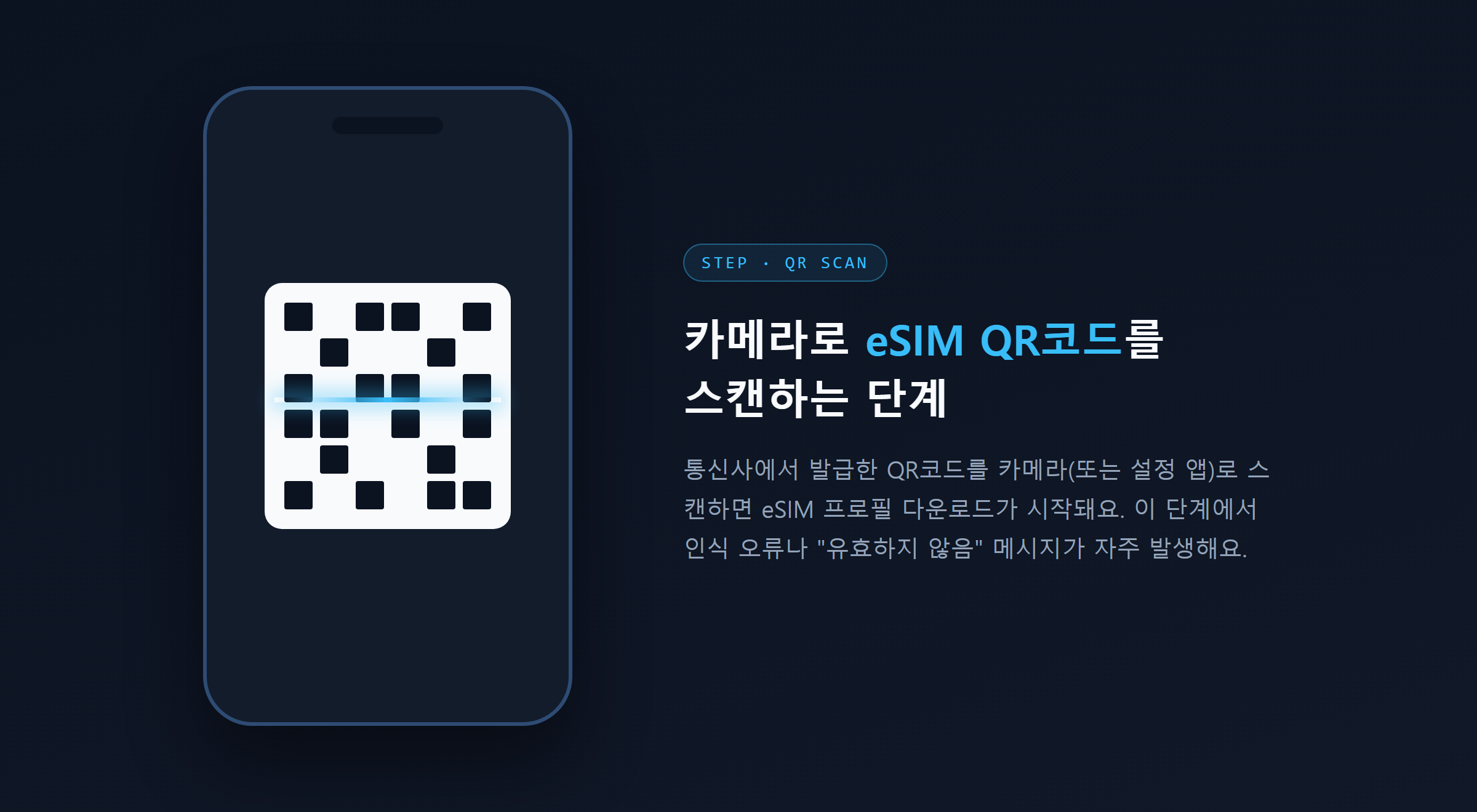 카메라로 eSIM QR코드를 스캔하는 단계 안내