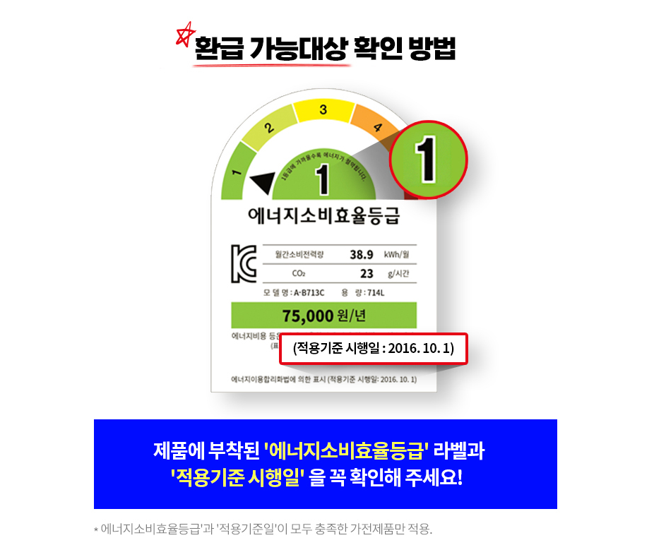 2025 으뜸효율 가전제품 10% 환급 신청&amp;#44; 알림 설정