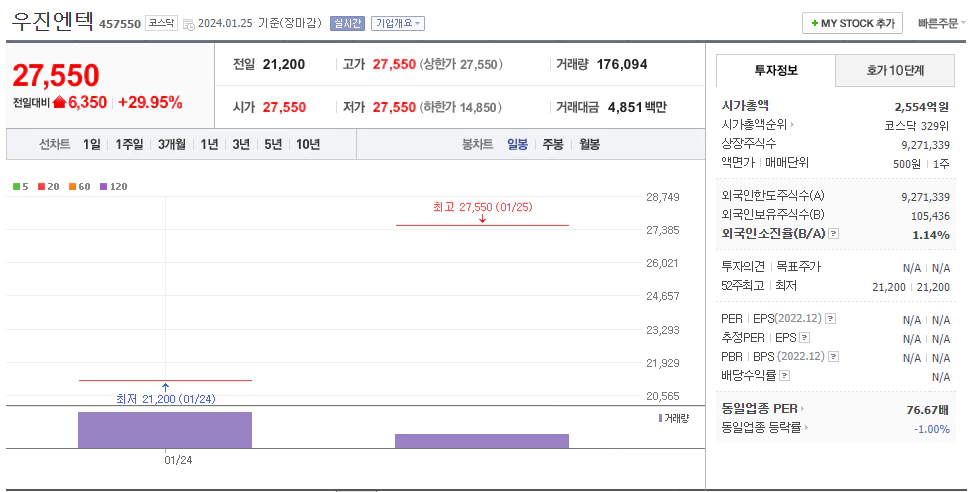 우진엔텍