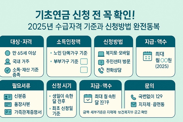 기초연금