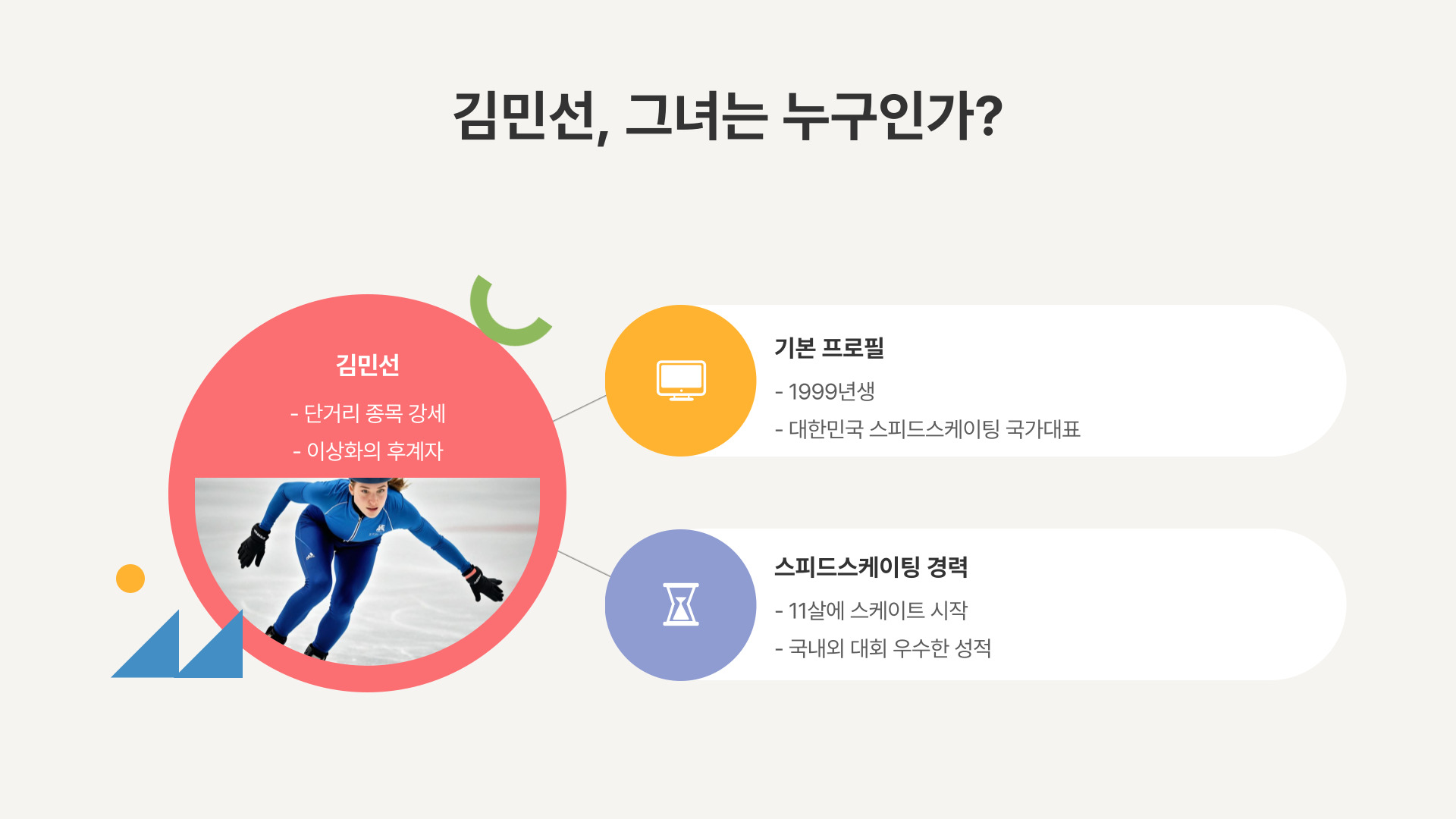 이상화의 뒤를 잇는 김민선 한국 스피드스케이팅의 미래
