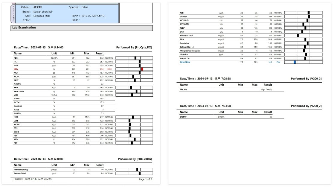 지난_7월_건강검진때_호야_검사_결과