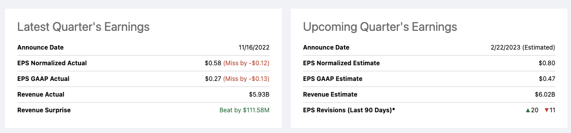 엔비디아 실적발표