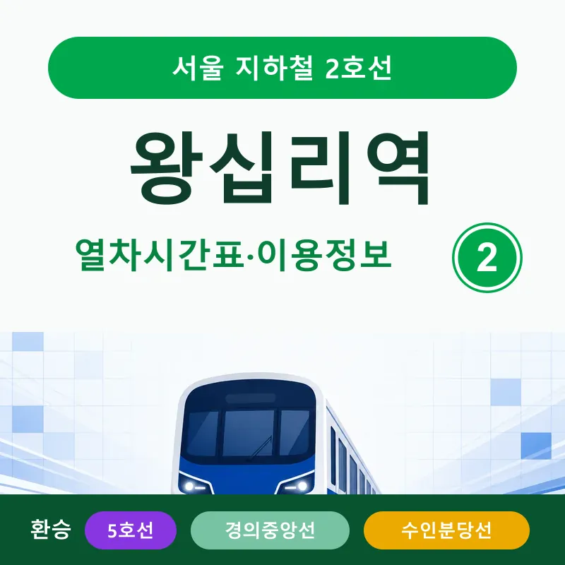 왕십리역 시간표 첫차, 막차, 5호선·경의중앙선·수인분당선 환승·출구·버스정보