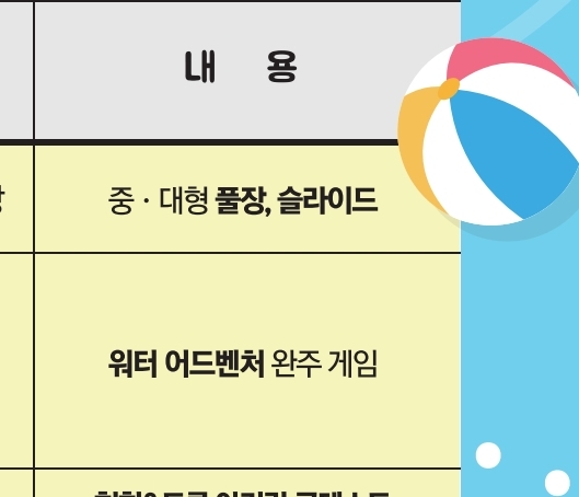 2025 제 1회 밀양 수퍼 페스티벌 주차장 정보, 행사장 안내도