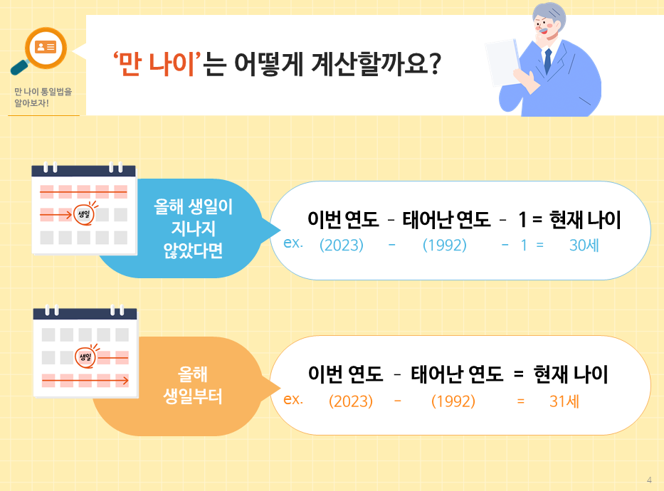 만 나이 계산기