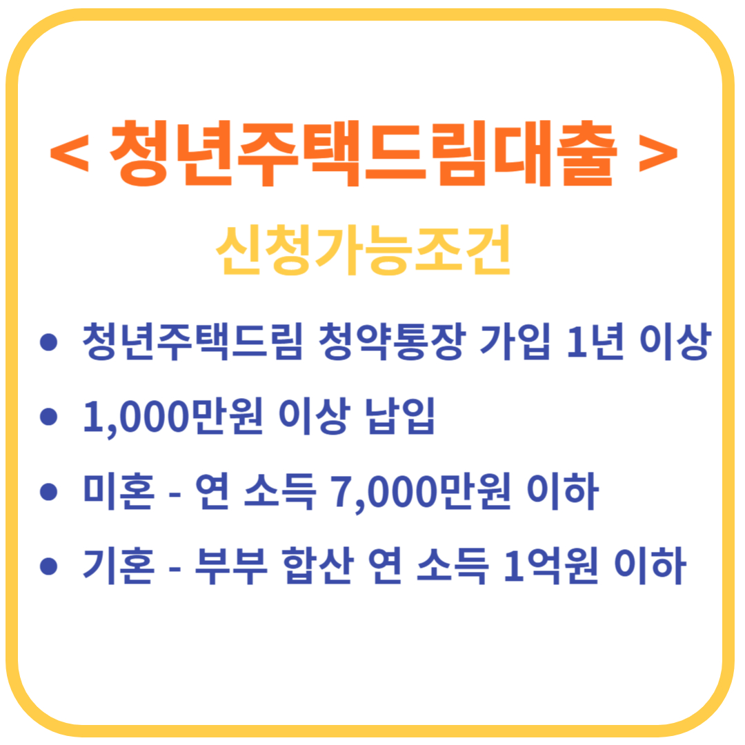 청년주택드림대출 신청조건