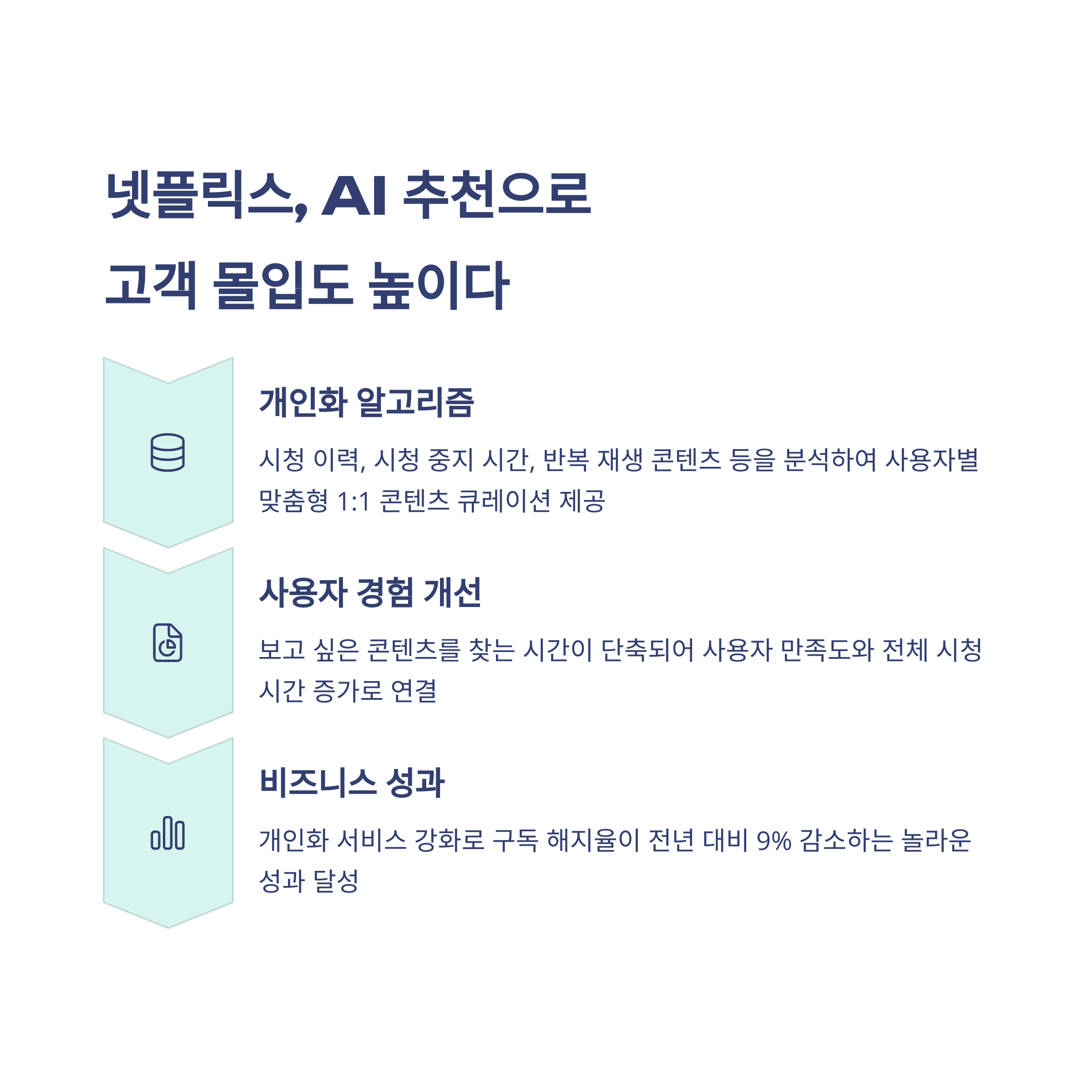 IT & 테크