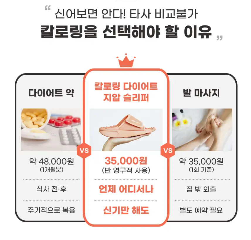 밸롭 스태미나 지압 슬리퍼 리뷰 &ndash; 발이 살아난다는 게 이런 느낌일까? 