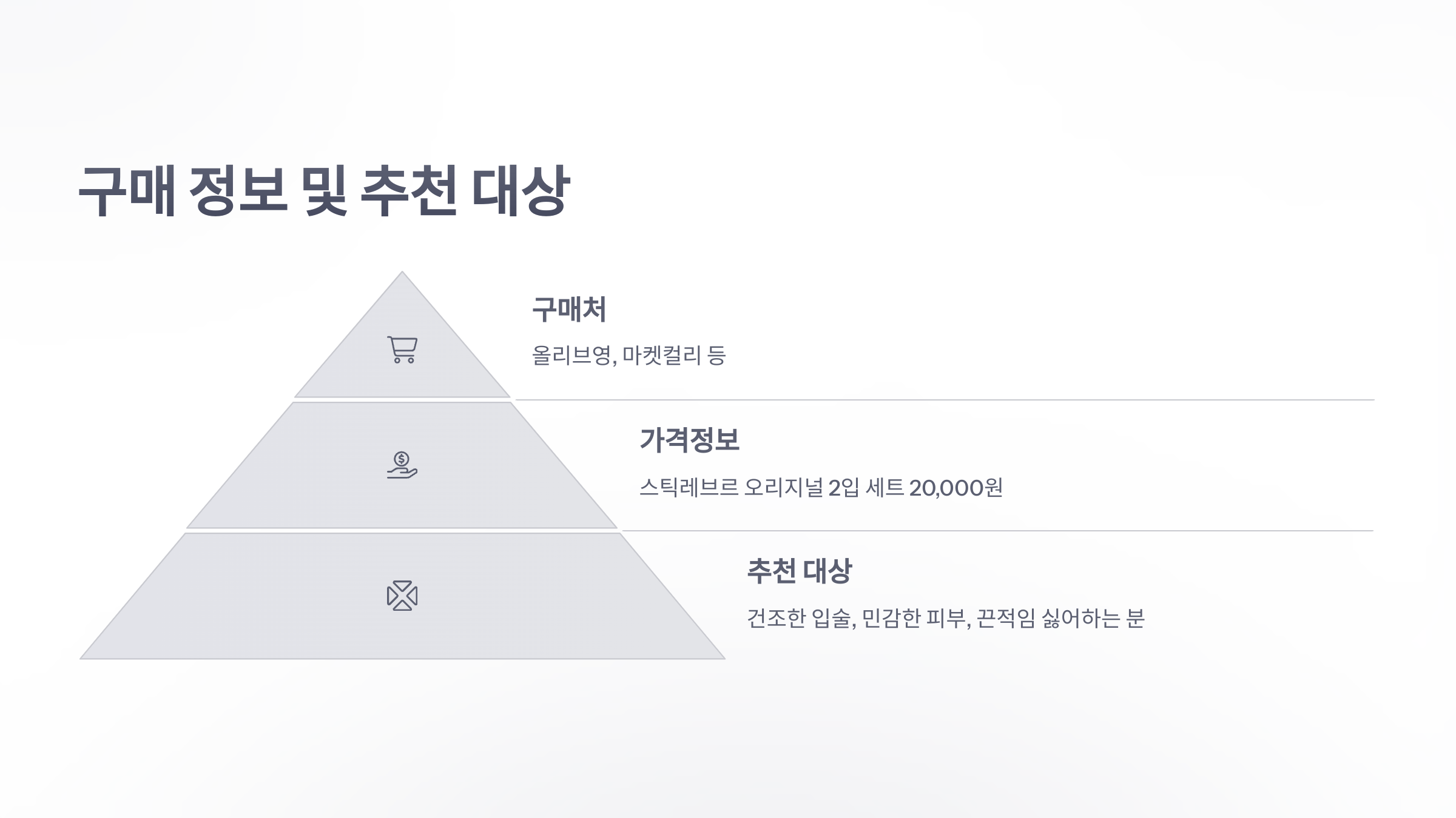 참조-유리아쥬,-국민립밤-5