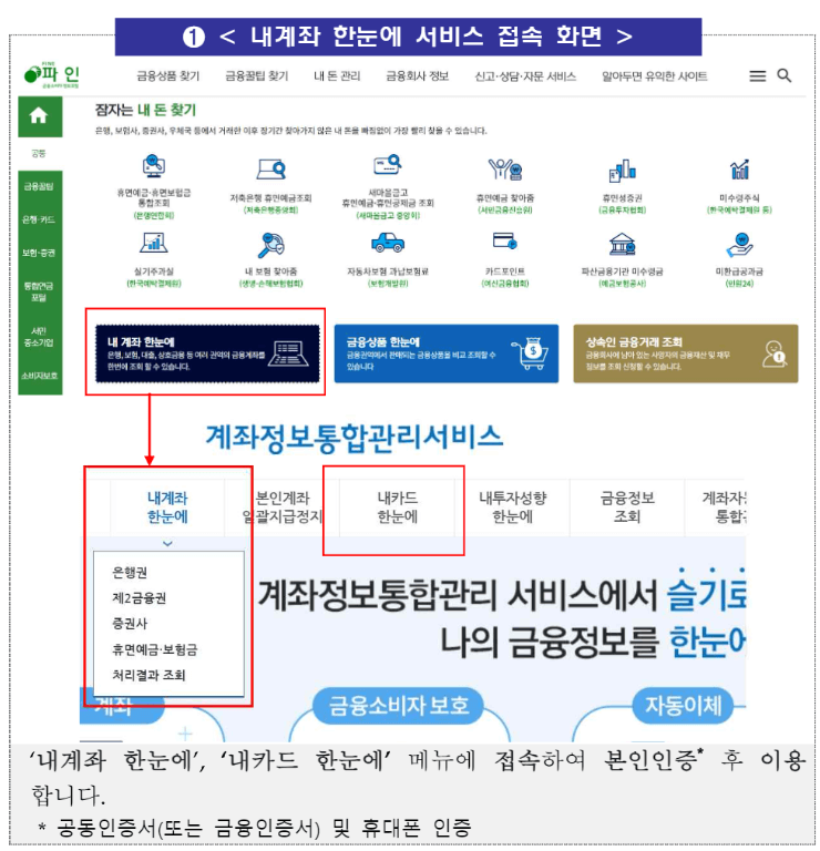 숨은금융자산찾기