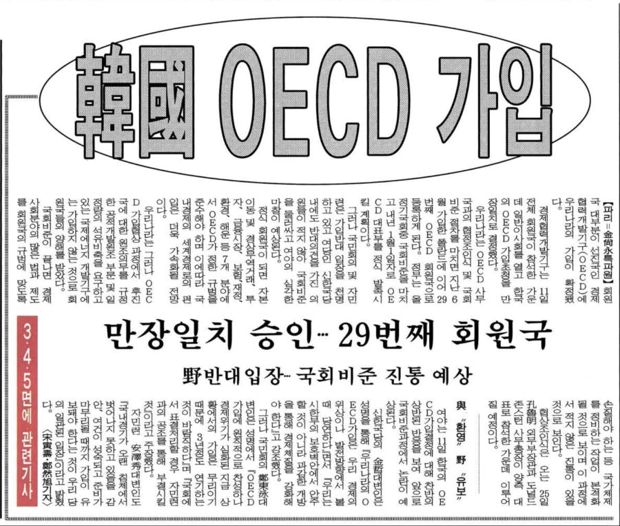 1997년 OECD 가입 신문기사