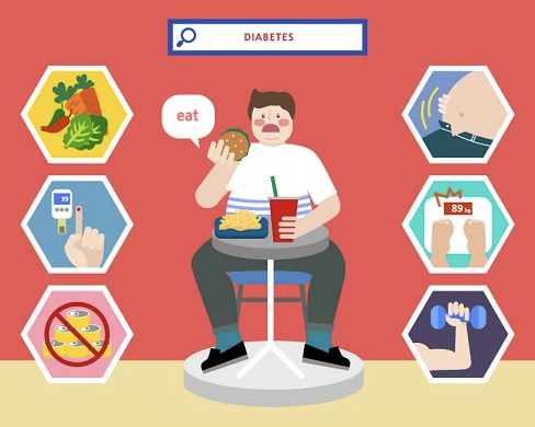 건강상의 이로운 점