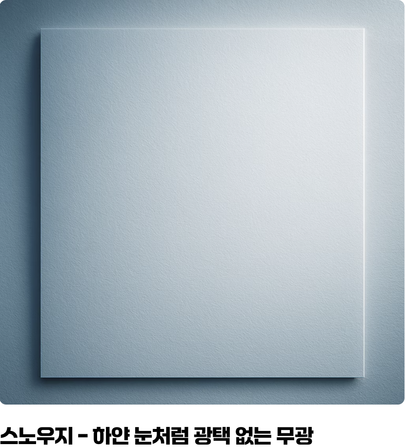 결정적 차이, 광택의 유무