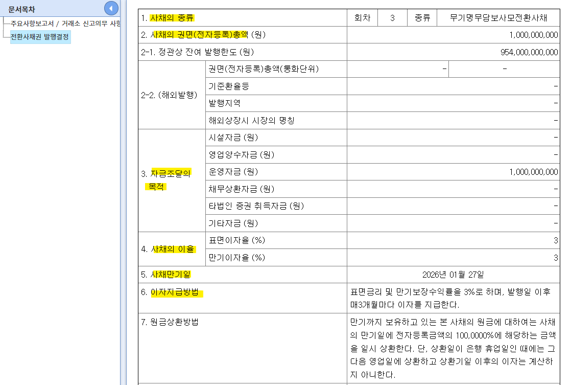전환사채권발행결정 공시에서 중요하게 볼것들