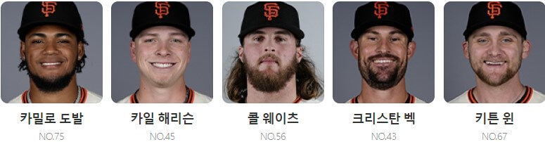 샌프란시스코 샌디에이고 중계 일정(+ 무료 시청 방법)