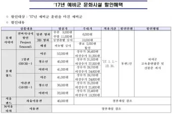 2025 예비군 훈련시간 변경 내용과 훈련비 정보 총정리_17