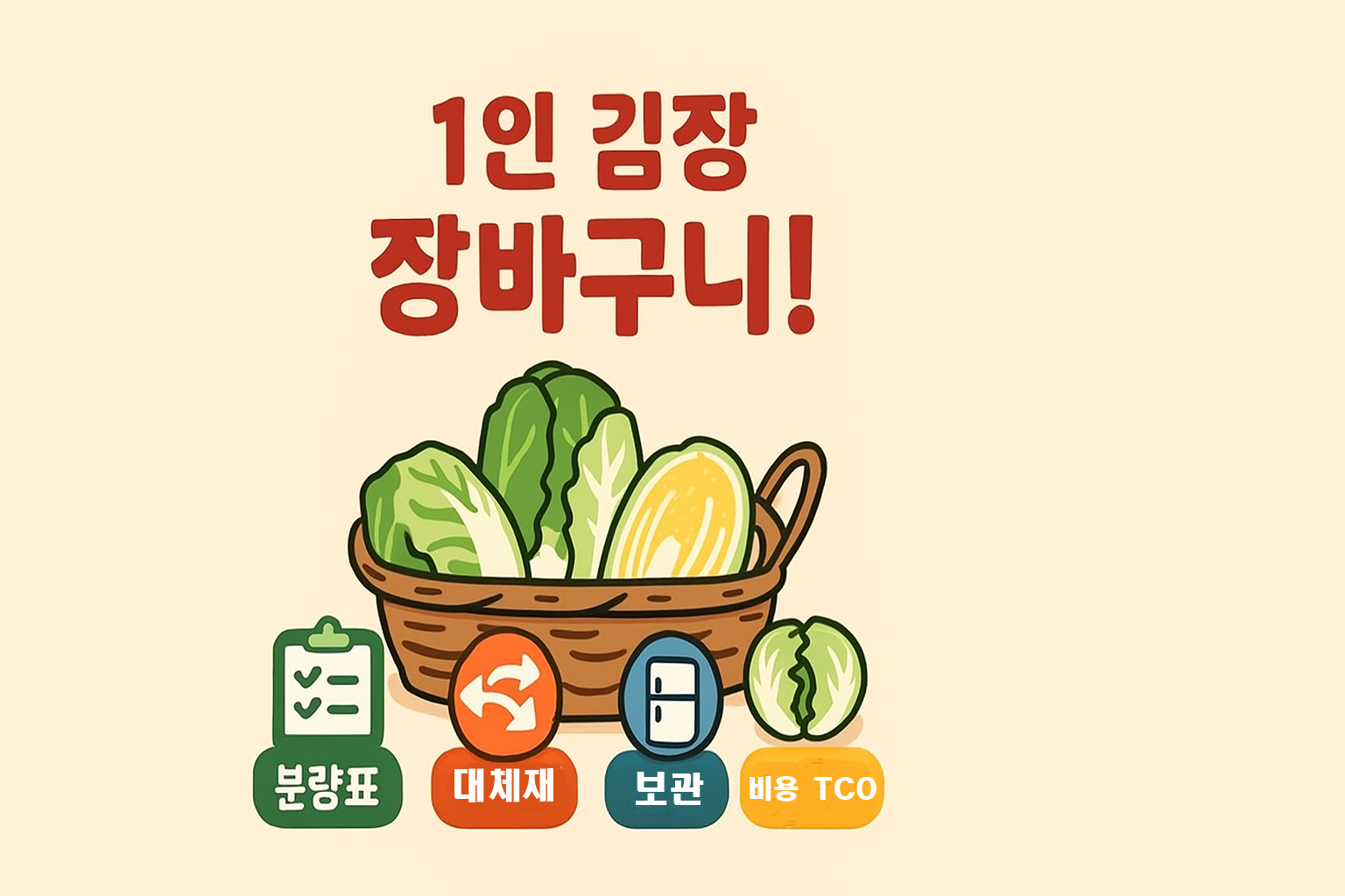 1인 김장 장바구니 분량표 인포그래픽