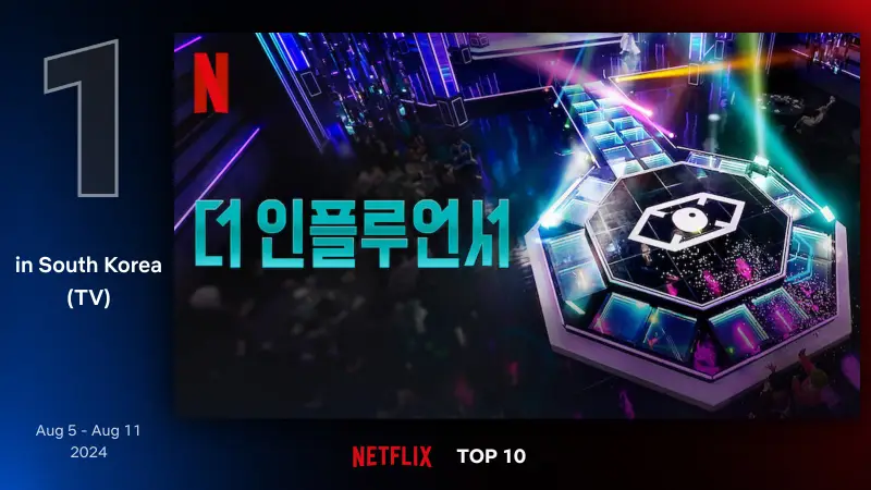 더 인플루언서