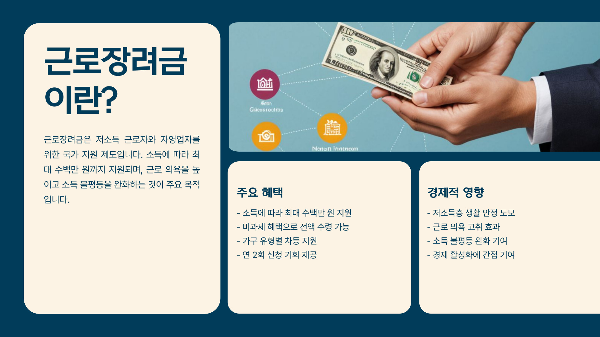 2025 근로장려금 신청 방법 및 자격 요건 총정리