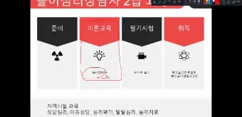 심리상담사 2급 자격과정 이수시간 온라인수업 취업영역_14
