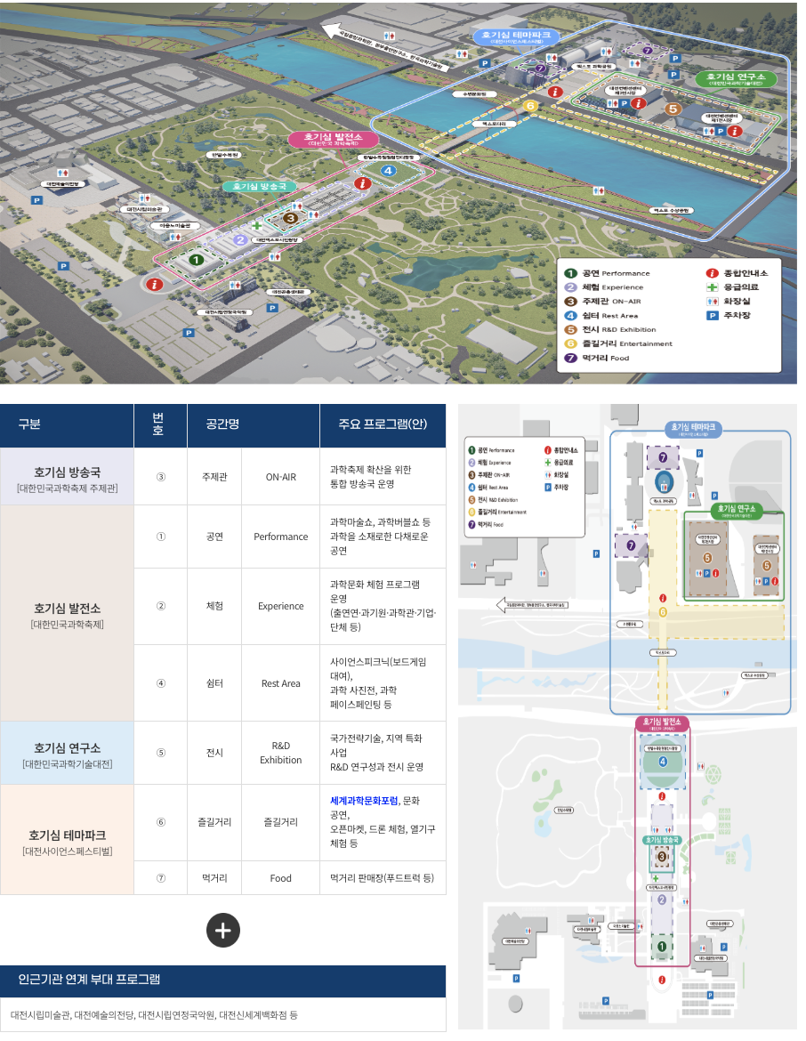 대한민국 과학축제
