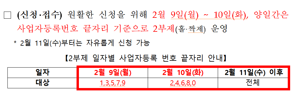 2부제 사업자등록번호 끝자리 안내
