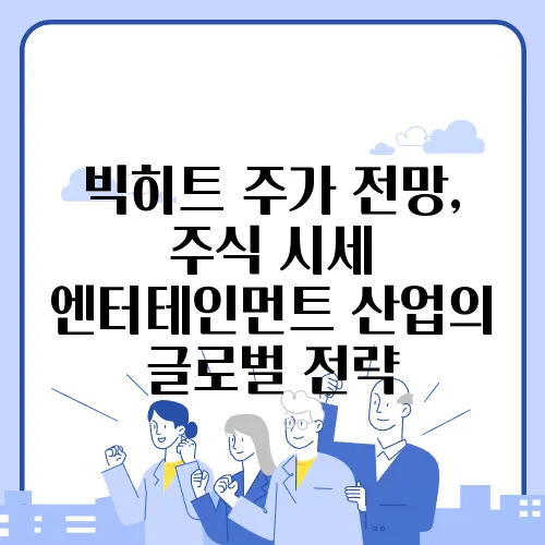 빅히트 주가 전망, 주식 시세 엔터테인먼트 산업의 글로벌 전략