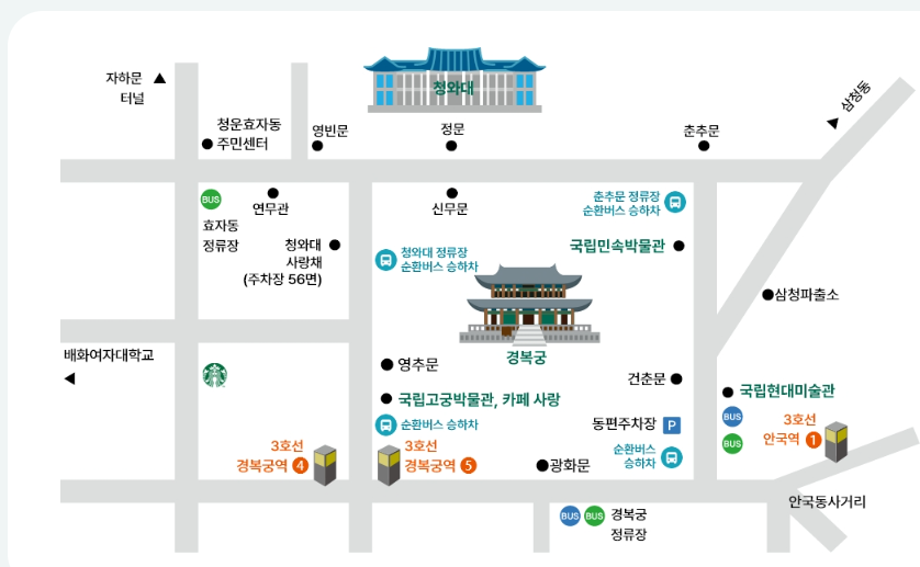 청와대 오시는 길 안내