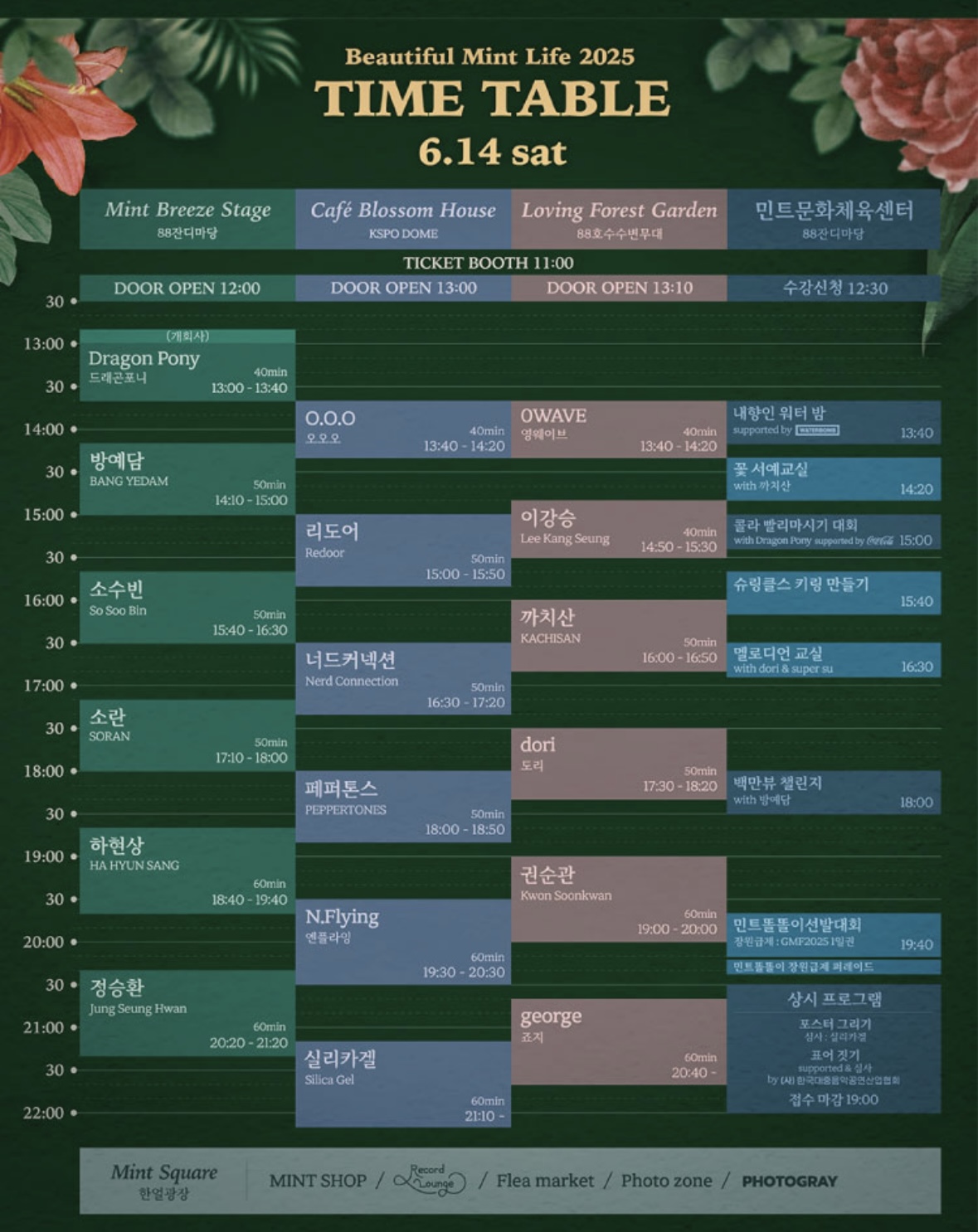 뷰티풀 민트 라이프 2025 라인업, 동선, 관람 플랜, 즐기는 법, 시간표