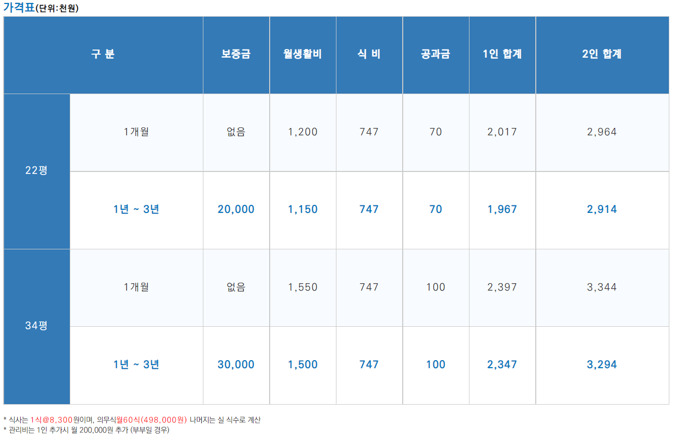 실버타운가격
