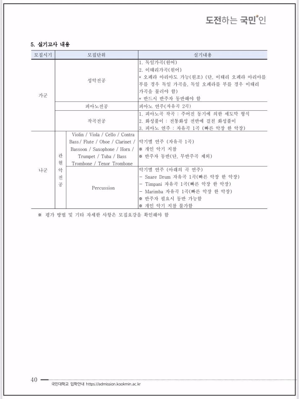2026-국민대-정시모집-음악학부-실기고사