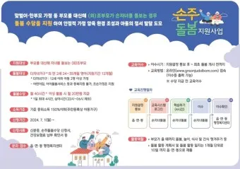 손주 돌보는 조부모 돌봄수당 2025년 지원금_48