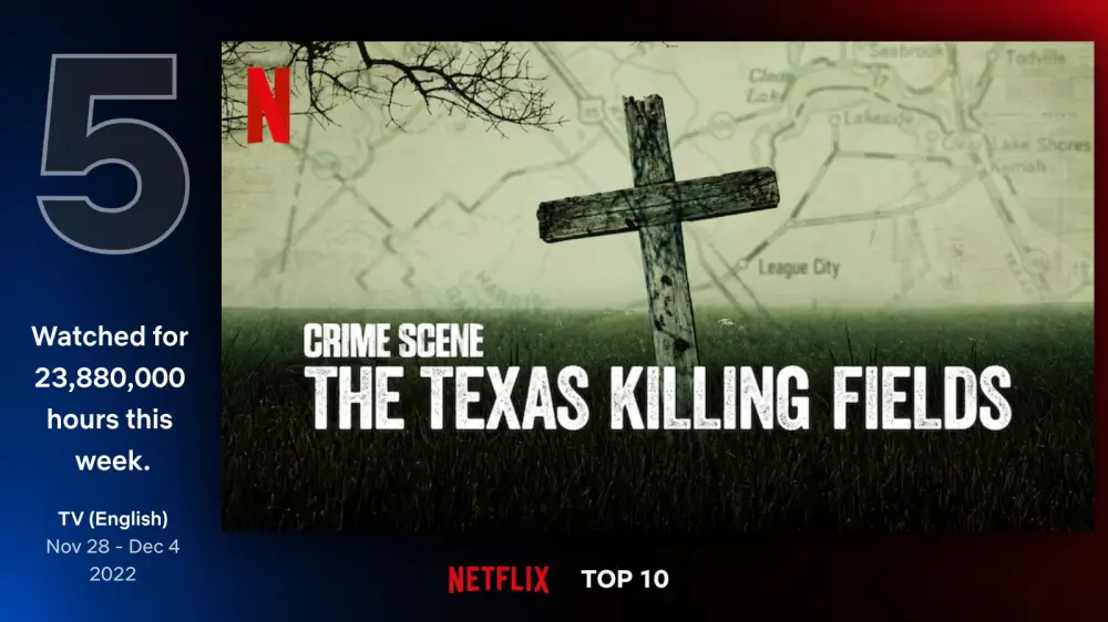 들판에 나무십자가가 박혀있는 크라임 씬 : 텍사스 킬링 필드 포스터