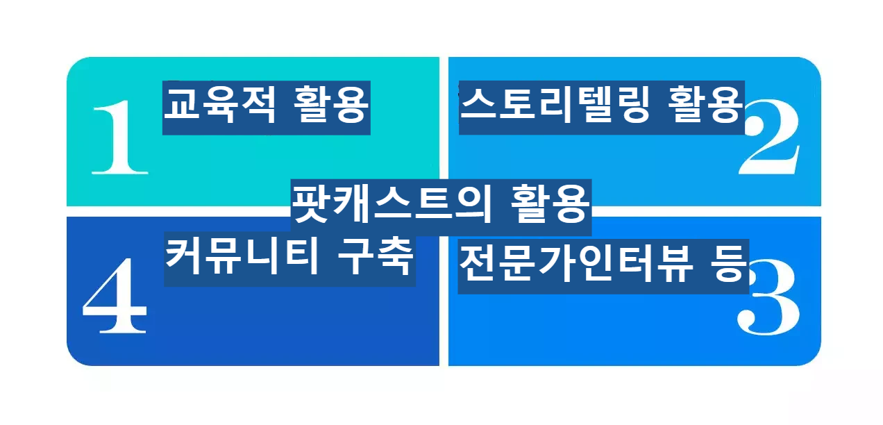 팟캐스트의-활용법-4-가지