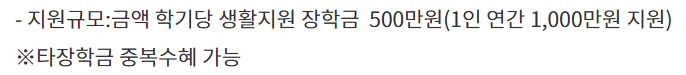 생활비성 장학금