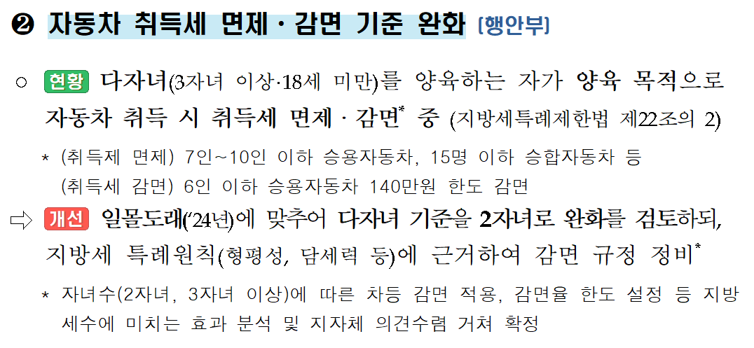 자동차 취득세 감면