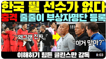 아시안컵 대한민국 말레이시아 전력