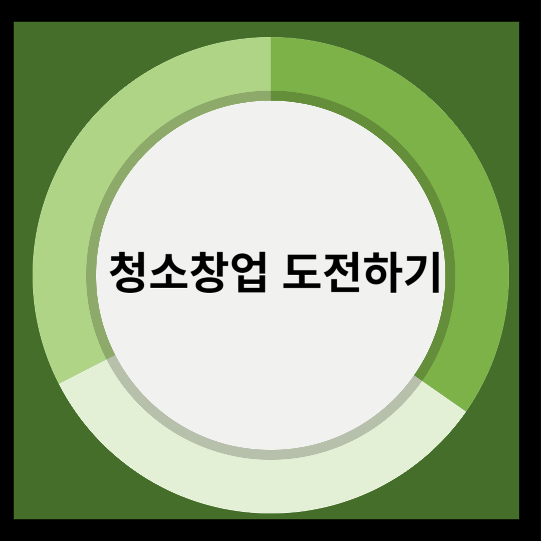 청소창업 도전하기