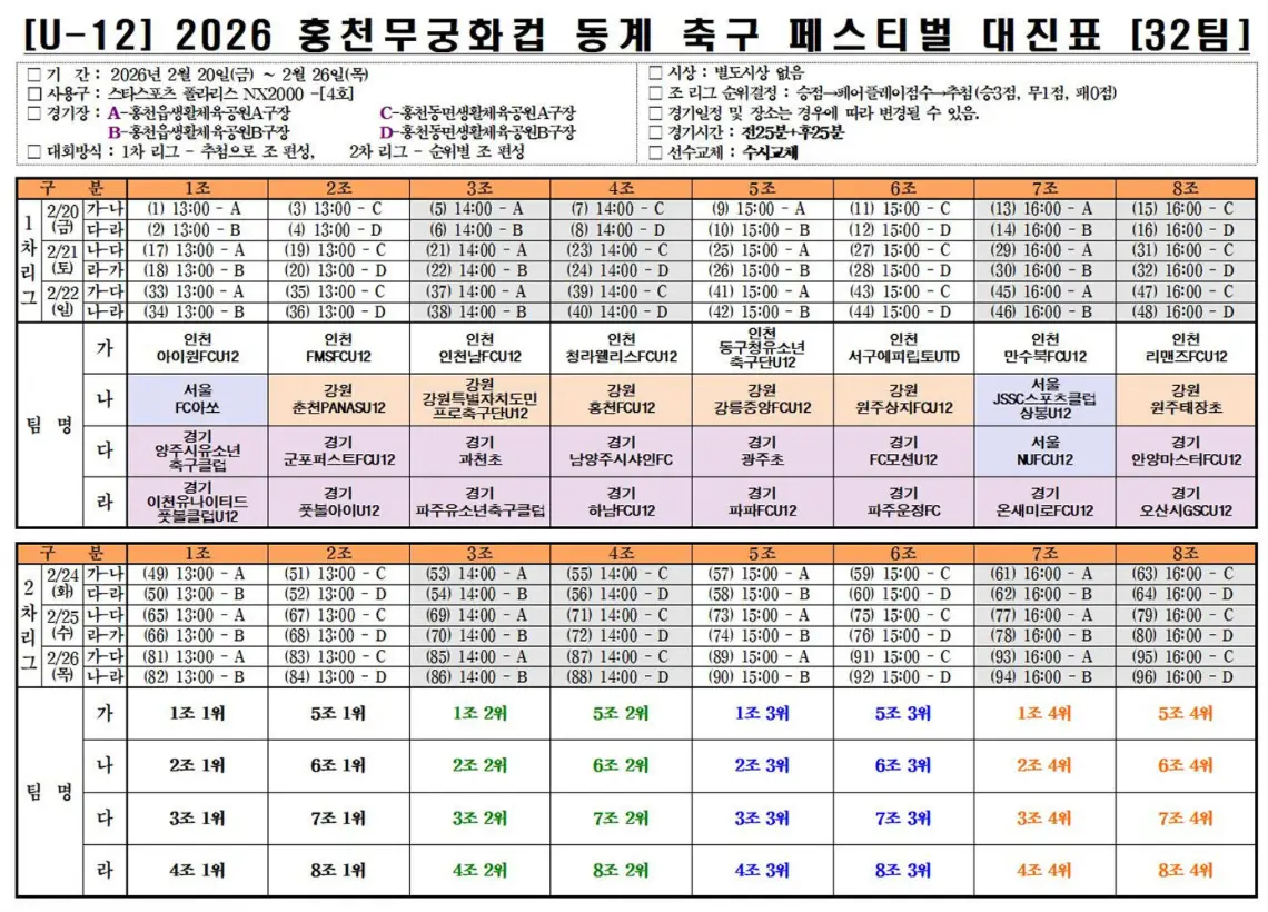 2026 홍천무궁화컵 동계 축구 페스티벌 U12 경기 일정 및 대진표