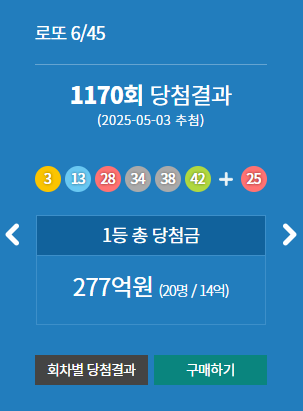 로또 1171회 예상번호