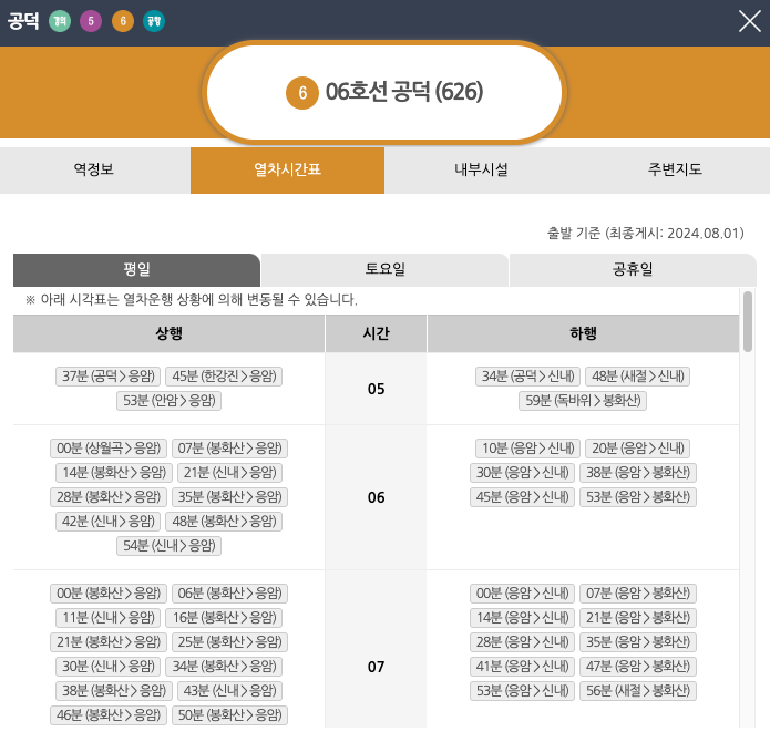 서울 지하철 6호선 노선도 크게보기