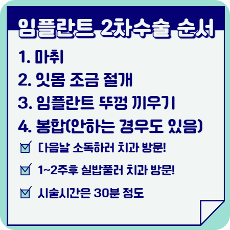 임플란트 가격 시술과정 시술기간 뼈이식 총정리