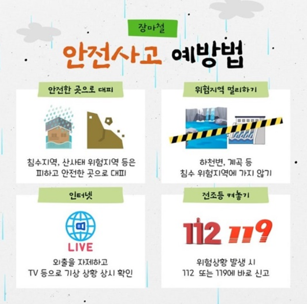 안전사고 예방법